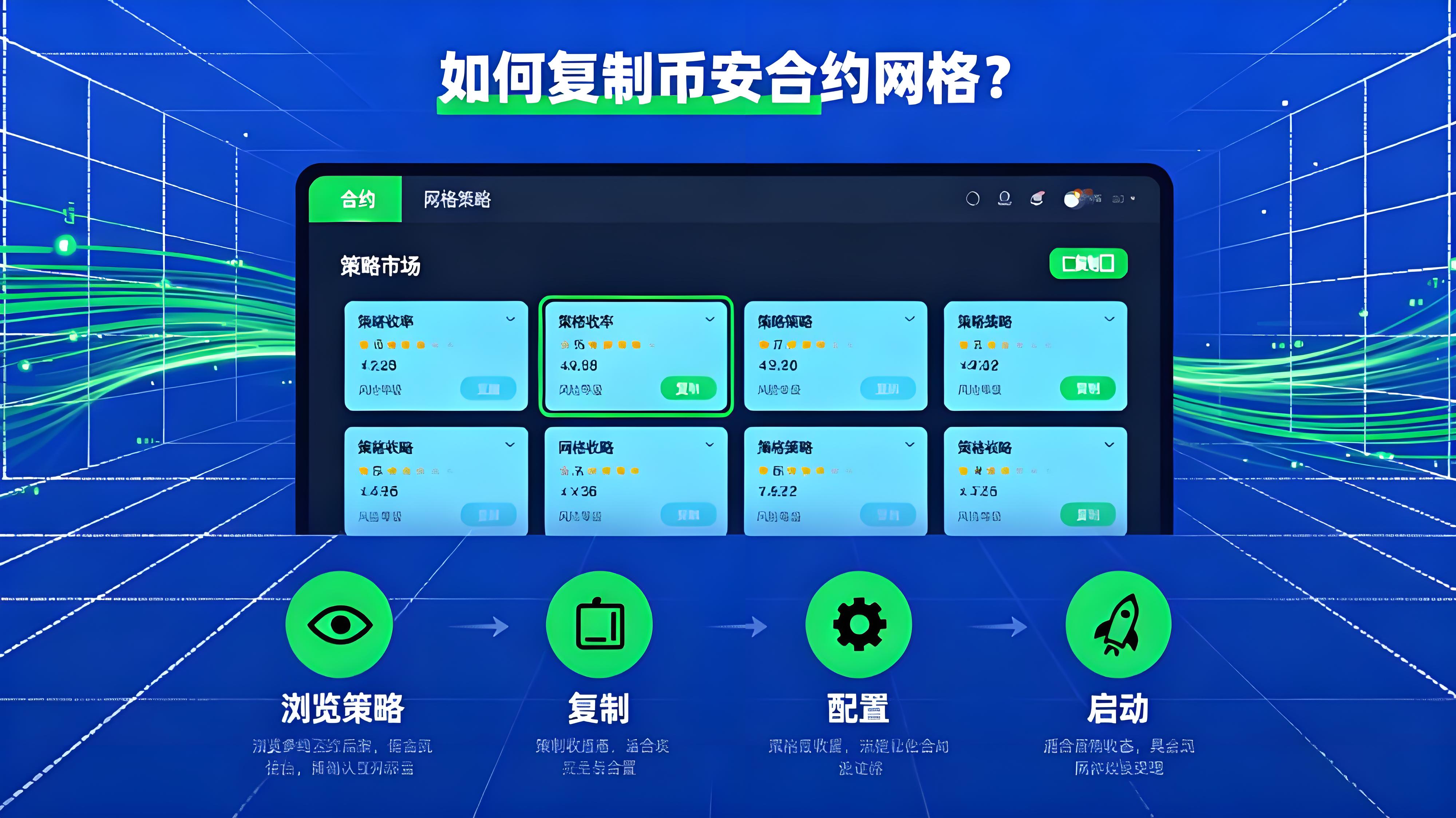 使用币安网格有哪些策略?