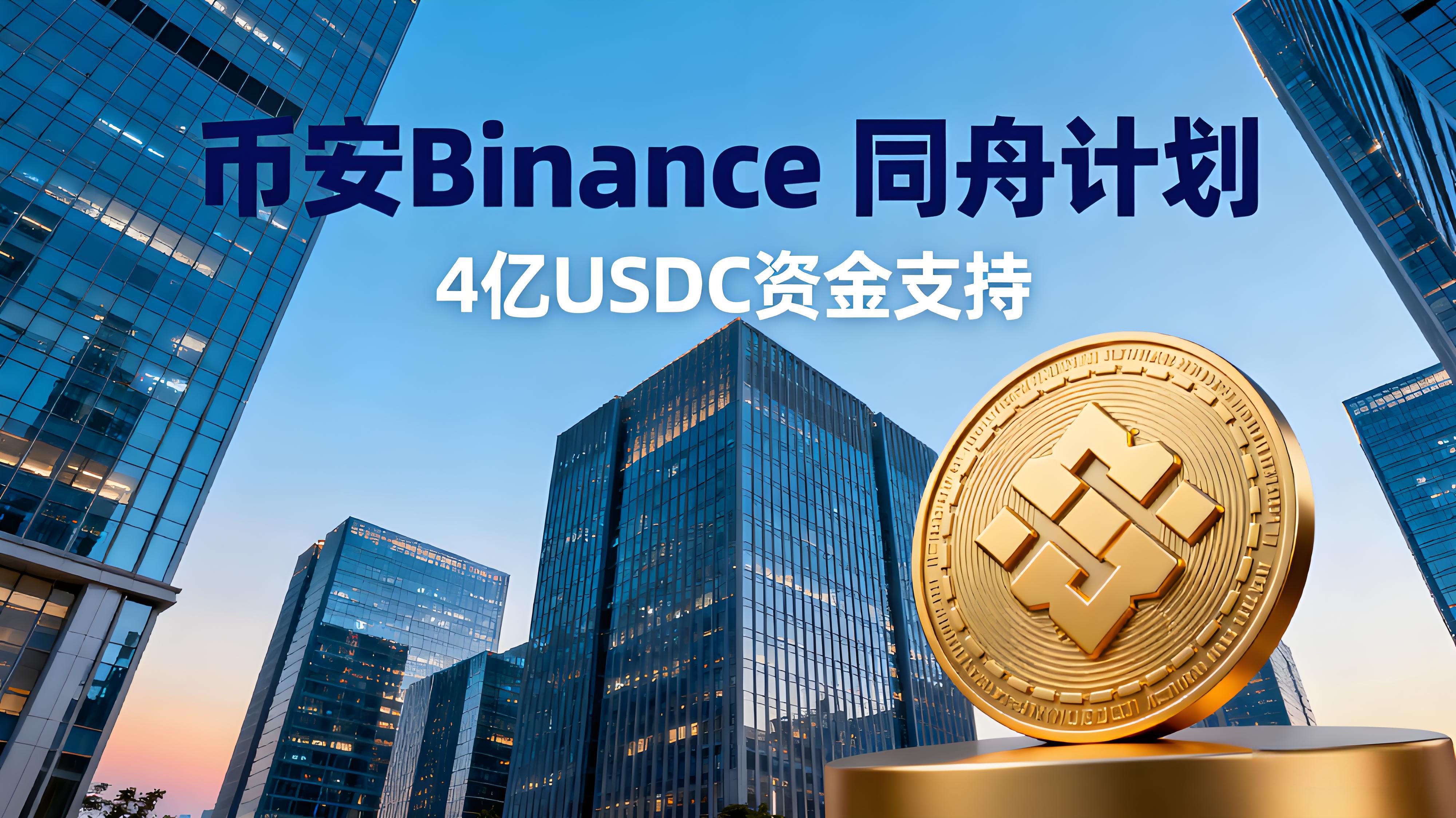 币安推出 4 亿美元“同舟计划”货币市场有什么变动？