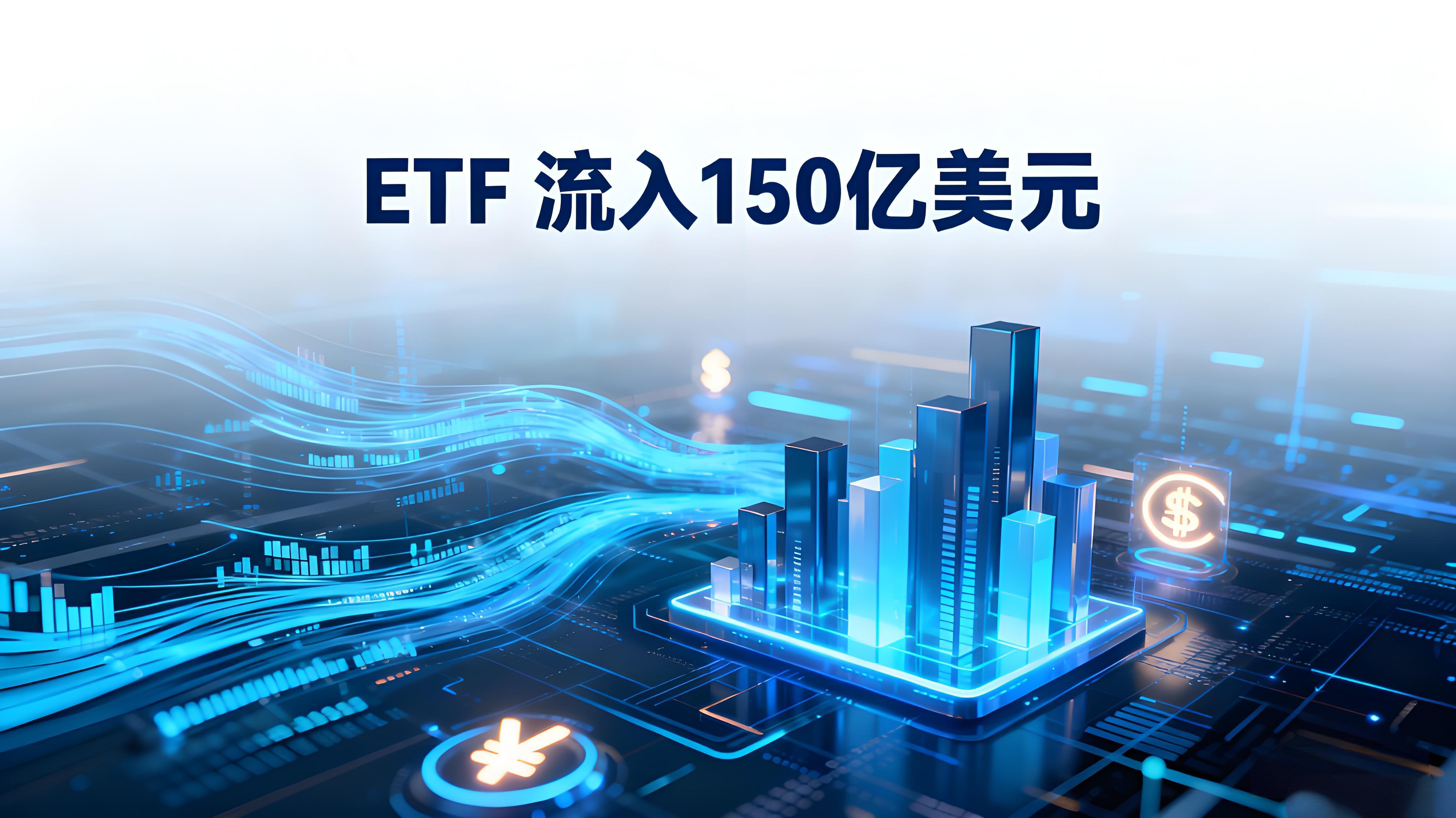 比特币暴涨还能跟吗?