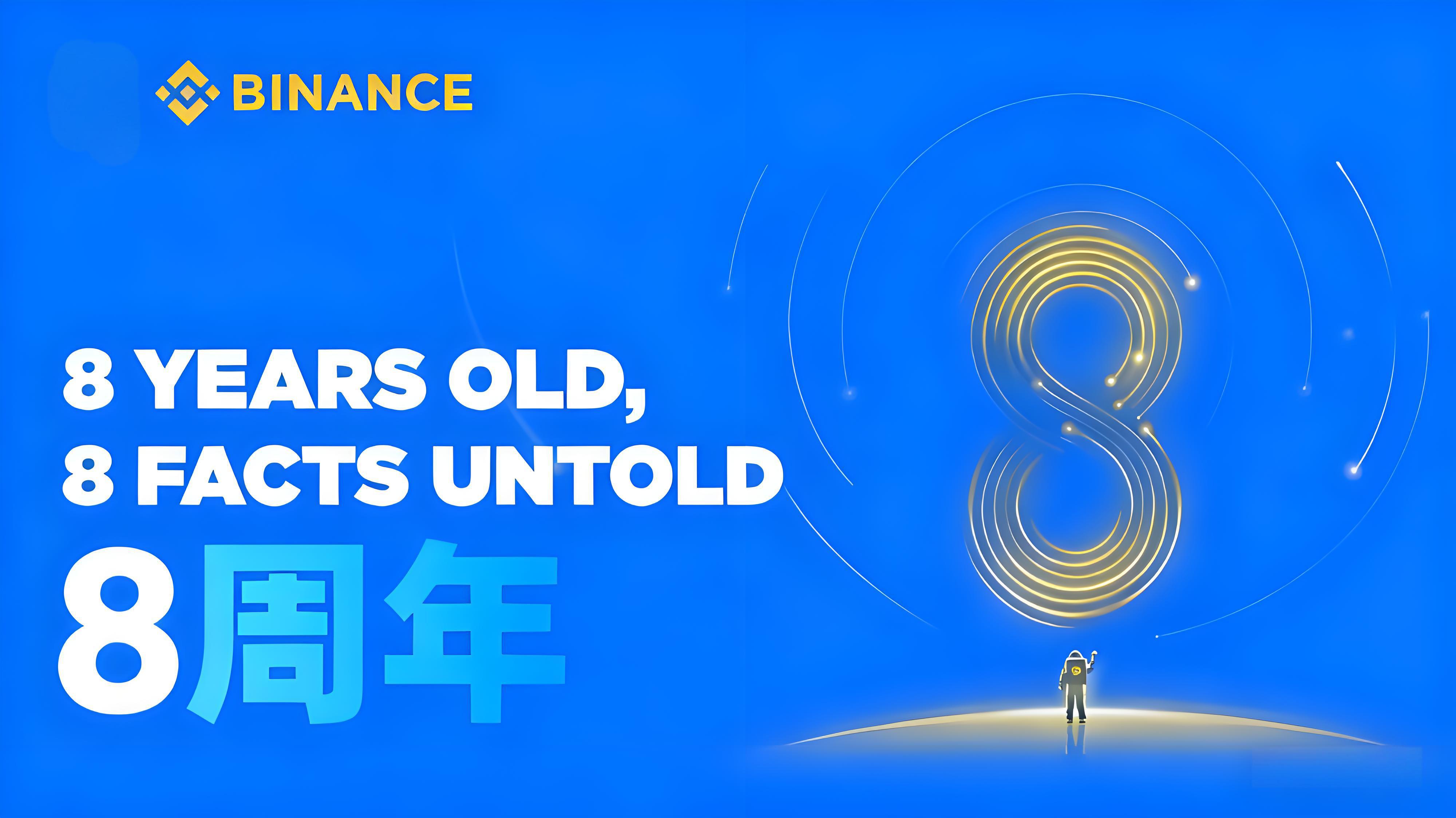 币安八年历程是如何刷新加密行业纪录？