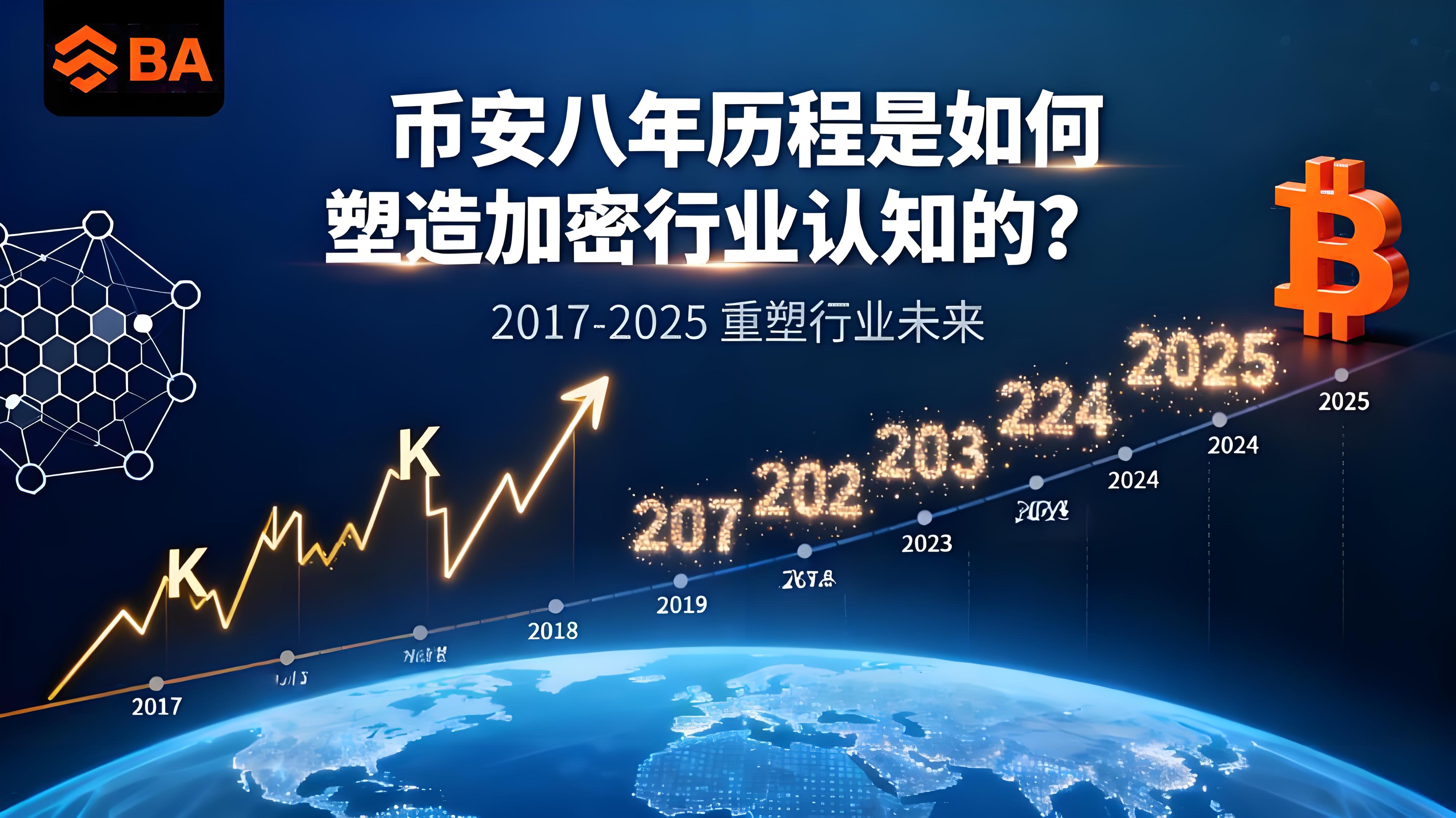 币安八年历程是如何刷新加密行业纪录?
