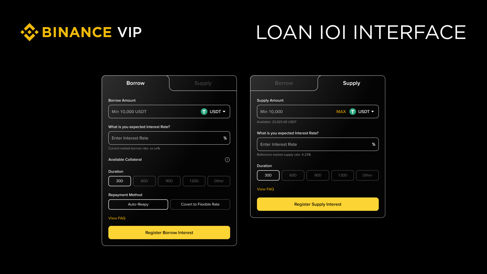 使用币安IOI功能需要什么技巧？