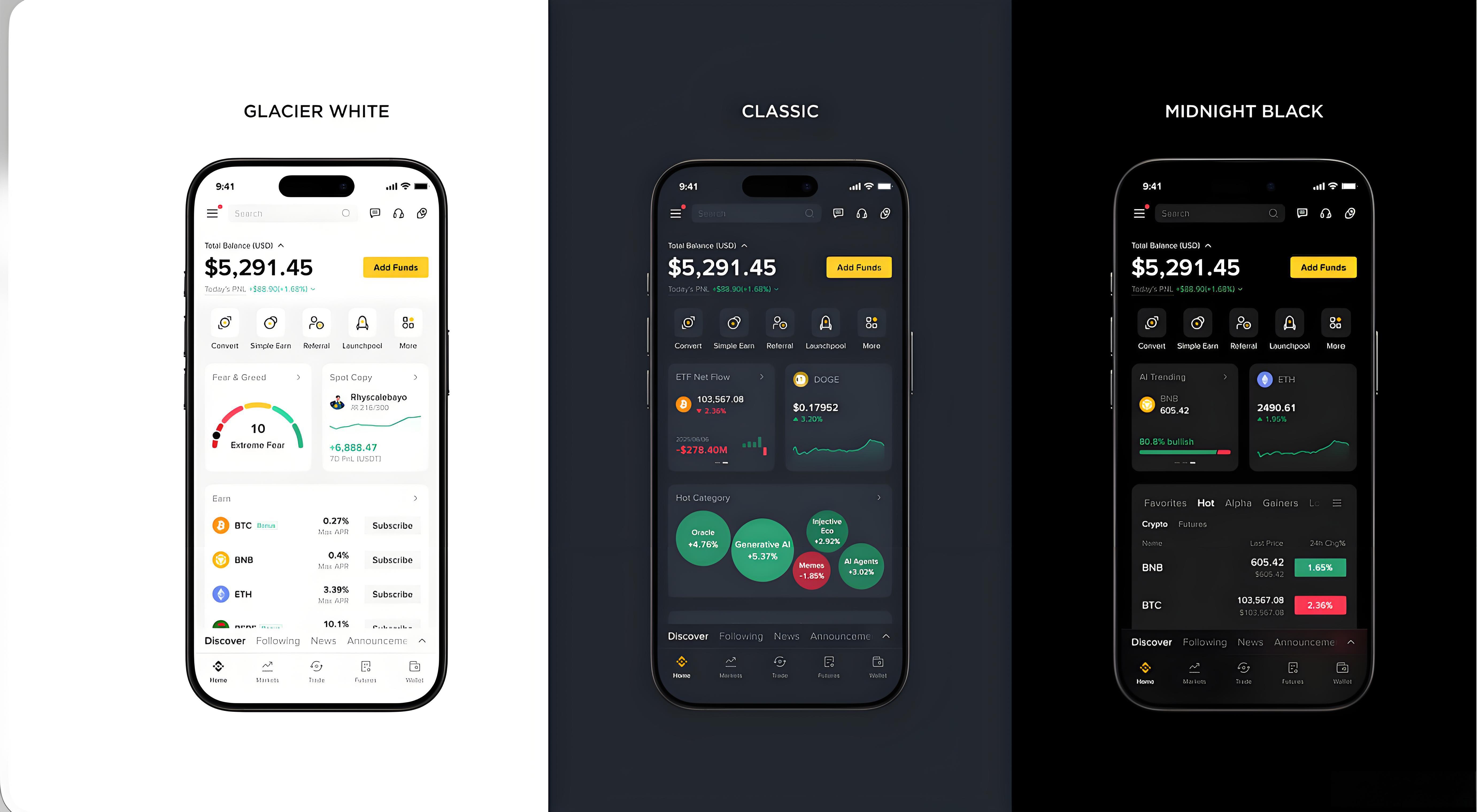 币安App有什么实用功能？
