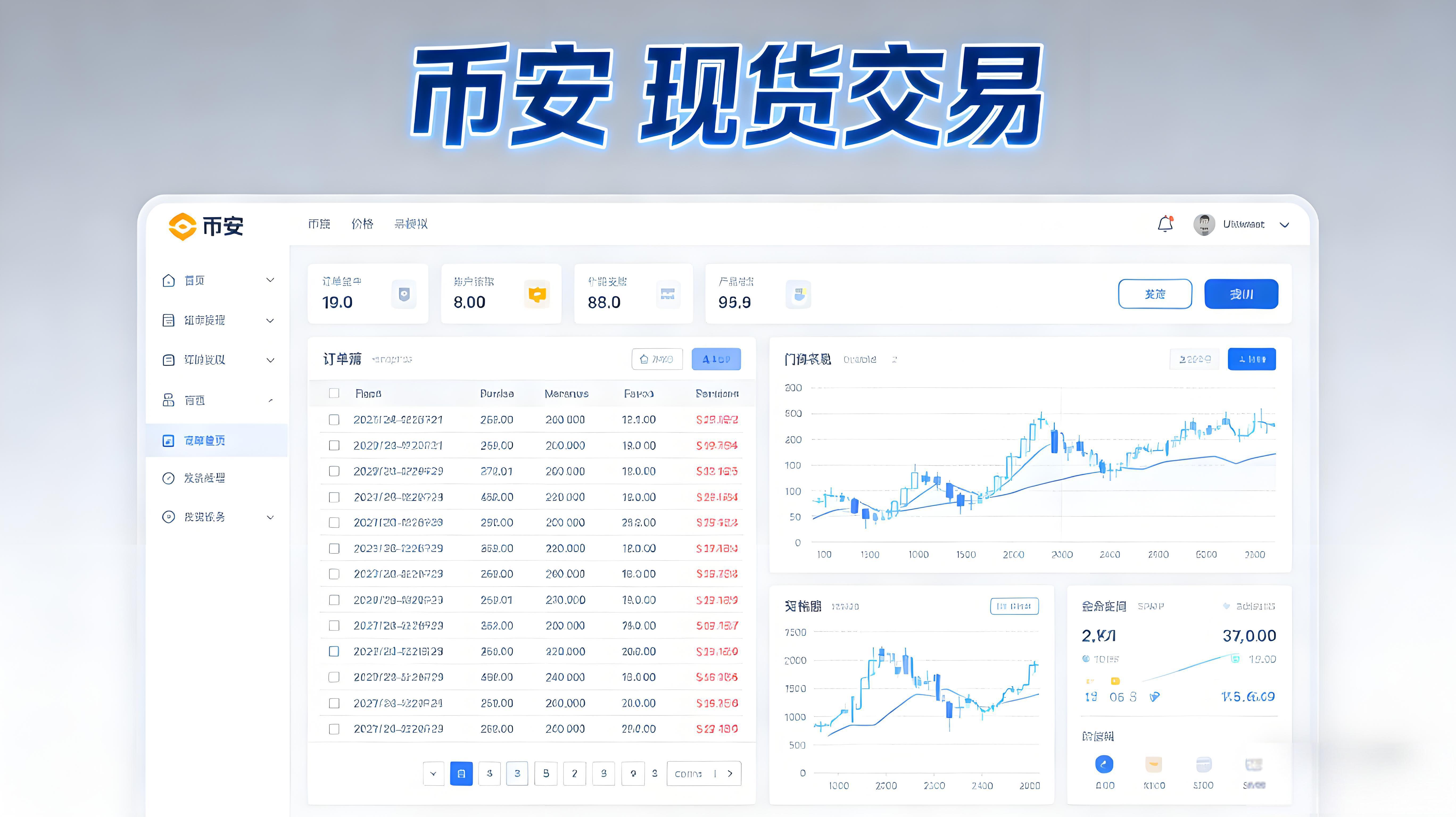 币安现货交易怎么避坑？
